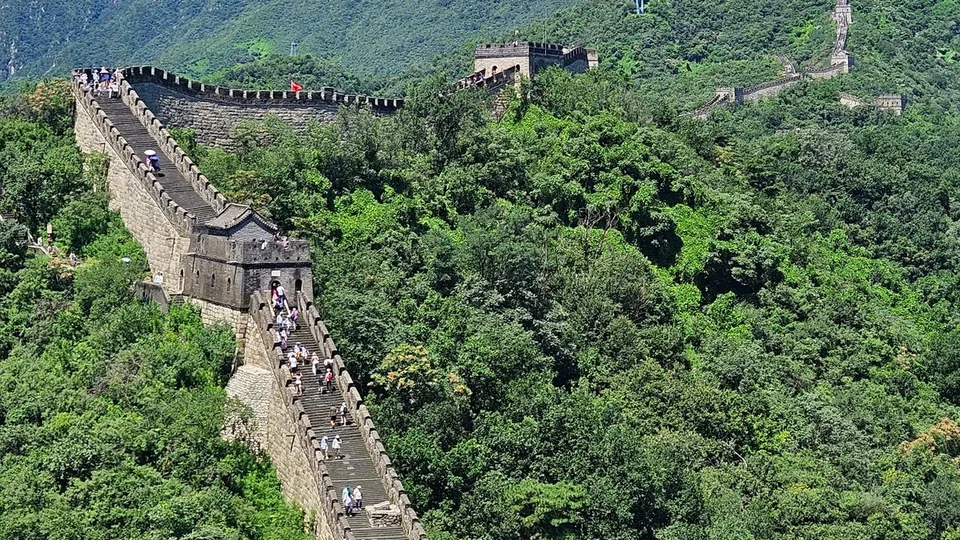 Kina – reisemål i Asia